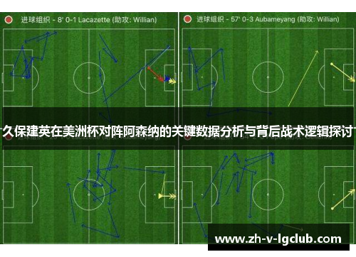 久保建英在美洲杯对阵阿森纳的关键数据分析与背后战术逻辑探讨