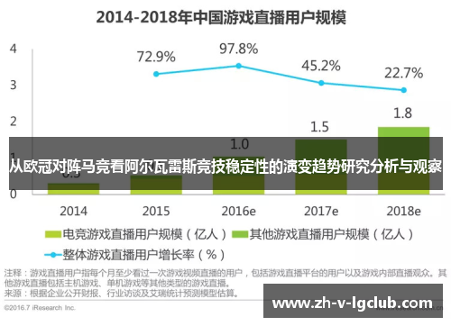 从欧冠对阵马竞看阿尔瓦雷斯竞技稳定性的演变趋势研究分析与观察