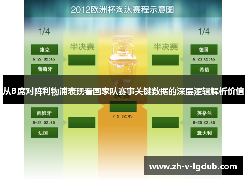从B席对阵利物浦表现看国家队赛事关键数据的深层逻辑解析价值