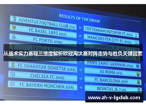 从战术实力赛程三维度解析欧冠淘汰赛对阵走势与胜负关键因素
