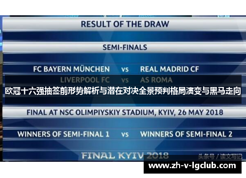 欧冠十六强抽签前形势解析与潜在对决全景预判格局演变与黑马走向