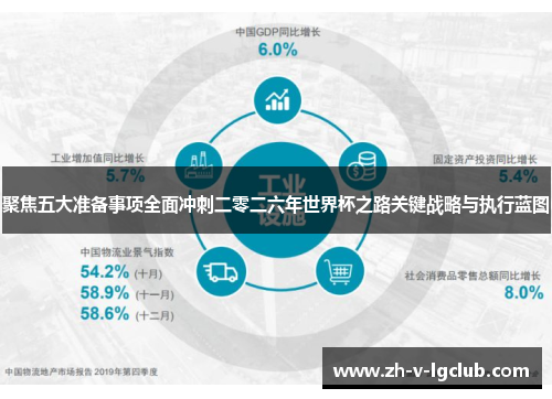 聚焦五大准备事项全面冲刺二零二六年世界杯之路关键战略与执行蓝图