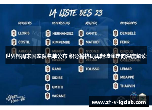 世界杯周末国家队名单公布 积分榜格局再起波澜走向深度解读
