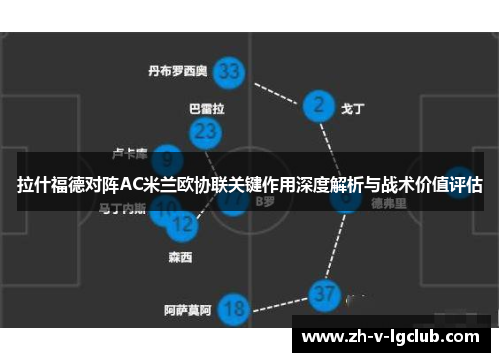 拉什福德对阵AC米兰欧协联关键作用深度解析与战术价值评估
