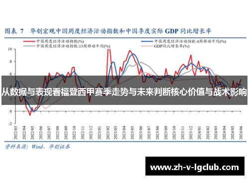 从数据与表现看福登西甲赛季走势与未来判断核心价值与战术影响 从数据与表现看福登西甲赛季走势与未来判断核心价值与战术影响